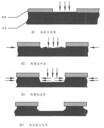 216-07