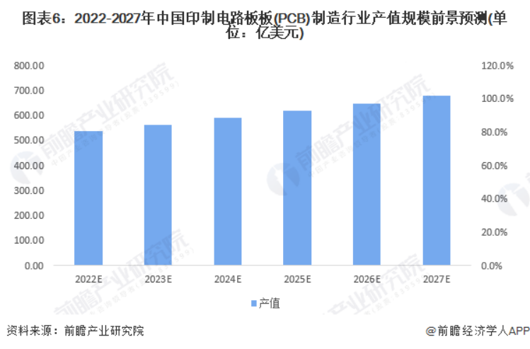 图像 5 图像 5